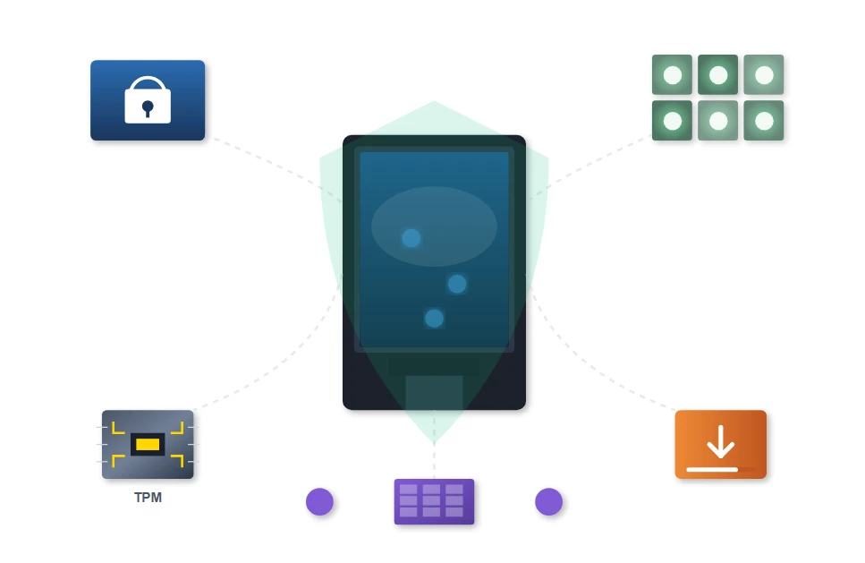 Security Considerations Security Considerations