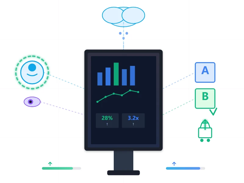 Performance Analytics Dashboard Performance Analytics Dashboard